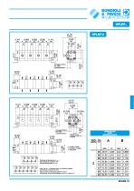 Steering units - 4