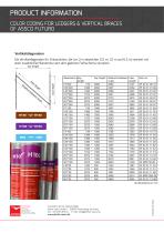 COLOUR CODING FOR LEDGERS & VERTICAL BRACES OF ASSCO FUTURO-2