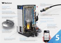 BioCurve Technical-2