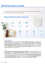 Catalogue IAQ-2