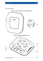 Datasheet IAQ-11