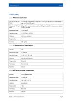 Datasheet IAQ-15