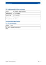 Datasheet IAQ-16