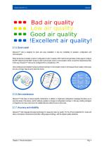 Datasheet IAQ-9