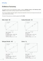Nanoenvi EQ brochure-14
