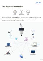 Nanoenvi EQ brochure-9