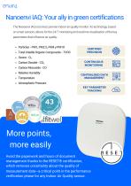 Nanoenvi IAQ Offices & Smart Buildings-2