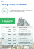 Nanoenvi IAQ Offices & Smart Buildings-5