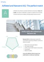 Nanoenvi IAQ Offices & Smart Buildings-7