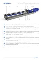 PROGRESSING CAVITY SCREW PUMPS - 6