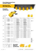premium ground engaging tools for mining-12