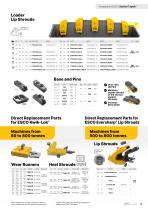 premium ground engaging tools for mining-13