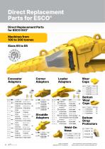 premium ground engaging tools for mining-4
