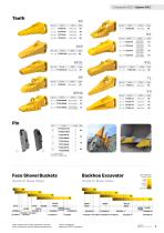 premium ground engaging tools for mining-5