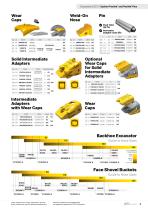 premium ground engaging tools for mining-9