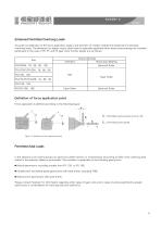 FF Parallel Shaft Reducer-15