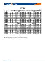 FV&FW Series Reducer-18