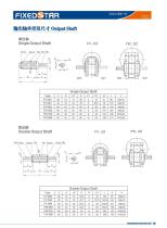 FV&FW Series Reducer-21