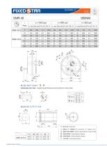 Shaft Mounted Reducer-12
