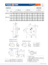Shaft Mounted Reducer-15