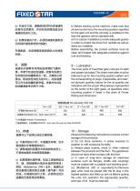Shaft Mounted Reducer-7