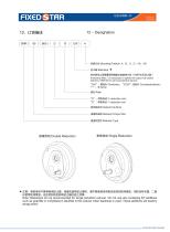 Shaft Mounted Reducer-9