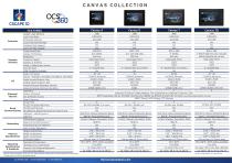 CANVAS COLLECTION-3