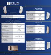 OCS-I/O-2