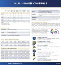 XL PRIME SERIES XLE/e & XLT/e-6