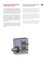 ECO.pump External gear pump-3