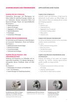 TR/TRG, TRD/TRGD Radial piston pumps-11