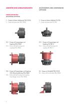 TR/TRG, TRD/TRGD Radial piston pumps-8