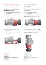 TR/TRG, TRD/TRGD Radial piston pumps-9