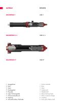 ViSCO.series® - A new generation of progressive cavity pumps-4
