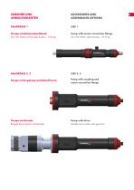 ViSCO.series® - A new generation of progressive cavity pumps-5