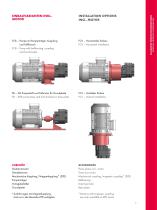 ZPA external gear transfer pumps - 9