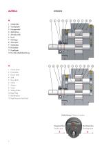 ZPA external gear transfer pumps-6