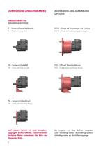 ZPA external gear transfer pumps-8