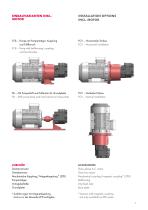 ZPA external gear transfer pumps-9