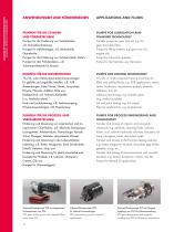 ZPD External gear dosing pumps-10