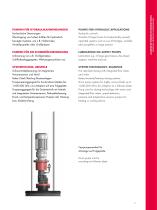 ZPD External gear dosing pumps-11