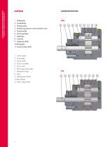 ZPD External gear dosing pumps-6