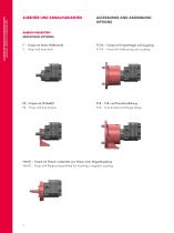 ZPD External gear dosing pumps-8