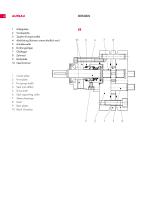 ZPDA External gear dosing pumps-4