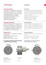 ZPDA External gear dosing pumps-5