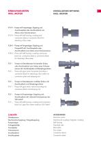 ZPDA External gear dosing pumps-7