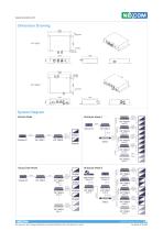 VIP1000 Datasheet - 2