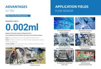 TGU&CPD Flow Sensor for Coating & Dispensing Flow Rate Measurement-4