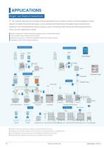 XY-TEK Bioprocessing Flow Sensor-11