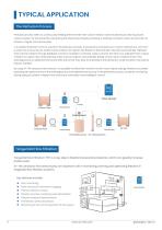 XY-TEK Bioprocessing Flow Sensor-12